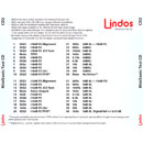 LINDOS CD2 MINISONIC Test CD