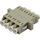 LC MM QUAD PANEL COUPLER (also fits SC duplex panel cutout)