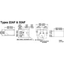 SIFAM 32AF PPM METER