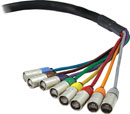 CANFORD CATKIT ETHERCON FLEXIBLE MULTICORE CABLE 8-way, 8x Ethercon breakout each end, 20 metres