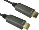 ACTIVE OPTICAL CABLES - HDMI 2.1