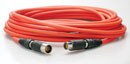 CANFORD CABLE FTF-FTM-VTFPVC-1m