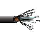 CANFORD DSR CABLE 1 pair, 110 ohms