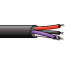 CANFORD GPS-LFH 0.75 CABLE 4 core