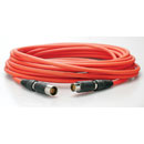 CANFORD TRIAX CAMERA CABLES