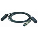 NEUTRIK OPTICALCON QUAD - Rugged LC Duplex fibre connector system