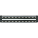 BNC SD AES TERMINATION PANEL 2U 2x16 BNC 75 ohm, black