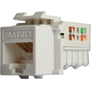 MATRIX MODULAR RJ45 CONNECTOR PLATES
