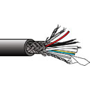 BELDEN SMPTE311 FIBRE HDTV CAMERA CABLES