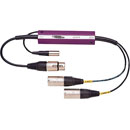 MIRANDA PICOLINK AUDIO CONVERTERS - AES/EBU - Analogue