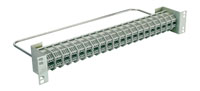 RACKMOUNT DIN RAIL Populated