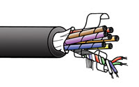 CANFORD SQM CABLE 8 quads