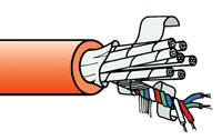 CANFORD SQM-LFH CABLE 8 quad