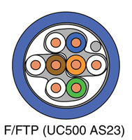 DRAKA CATEGORY 6A CABLE F/FTP (UC500 AS23) LFH, Blue