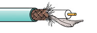 CANFORD SDV-L-LFH CABLE Turquoise