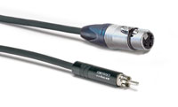 CANFORD CABLE 3FX-SPH-HST-2m, Black
