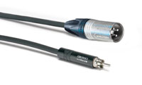 CANFORD CABLE 3MX-SPH-HST-2m, Black
