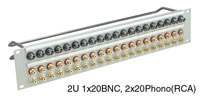 BNC SD PHONO TERMINATION PANEL 2U 1x20 BNC 75 ohm, 2x20 Phono, grey
