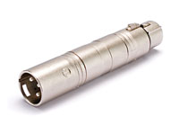 CANFORD LINE ISOLATING UNIT In-line, single channel, AES/EBU balanced, XLR in/out