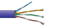 BELDEN 7989R CABLE