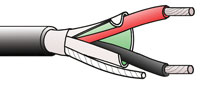 BELDEN 8451 CABLE Black