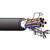 CANFORD SQM CABLE 8 quads