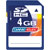 Memory cards