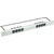 Patch panels, USB