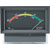 Phase correlation meters