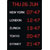 WHARTON 470A/5.05.R.S FIVE TIME ZONE DISPLAY With calendar, vertical