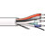 Belden 1502R cable