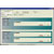 SONIFEX NET-LOG-WIN01 Licence, two streams