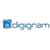 Digigram