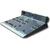 SONIFEX S2 BROADCAST CONSOLES