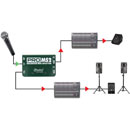 RADIAL PROMS2 MICROPHONE SPLITTER 2-way, 1x output, 2x thru, passive