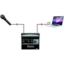 RADIAL PRESENTER MIXER 2-channel, mic/USB/3.5mm jack input, balanced 3-pin XLR outputs