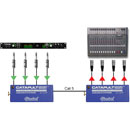 RADIAL CATAPULT MINI TRS AUDIO EXTENDER Compact, 4-channel, analogue over Cat5/6,6.35mm TRS jack
