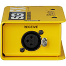 RADIAL SGI LINE DRIVER Instrument, single channel, up to 100m extension