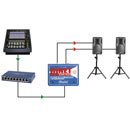 RADIAL DiNET DAN-RX2 NETWORK INTERFACE 2-channel Dante network to analogue, line level, receiver