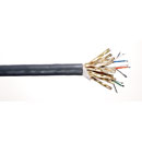 CANFORD FSM CABLE 12 pair