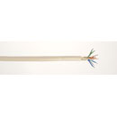 CANFORD KSM CABLE 5 pair (BBC PSN10/3), Cream