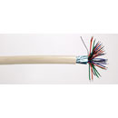 CANFORD KSM CABLE 20 pair (BBC PSN40/2), Cream