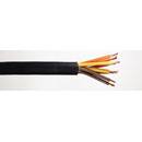 CANFORD MCS CABLE 8 core, Black