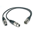 CANFORD CABLE 3MXX-2x3FXX-HSTRM, 0.35m, Y-lead, Black