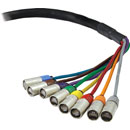 CANFORD CATKIT ETHERCON FLEXIBLE MULTICORE CABLE 8-way, 8x Ethercon breakout each end, 50 metres