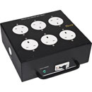 EMO E622 POWER DISTRIBUTION FLOOR BOX