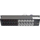 EMO E673 POWER DISTRIBUTION PANEL  - Schuko sockets