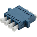 LC SM QUAD PANEL COUPLER (also fits SC duplex panel cutout)