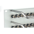 CANFORD BNC SD AES TERMINATION PANEL 2U 2x20 BNC 75 ohm, black