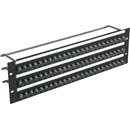 CANFORD BNC TERMINATION PANEL 3U, 3X24, 3G, 75 ohm, black